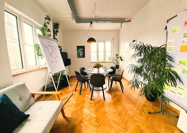 Coaching Ablauf Martina Eipper Life Coaching 